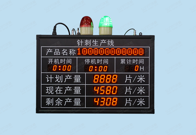 广州三泰针刺生产线电子看板