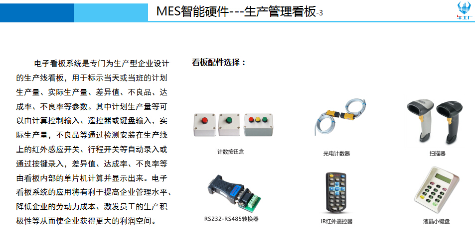 MES智能硬件生产管理看板3