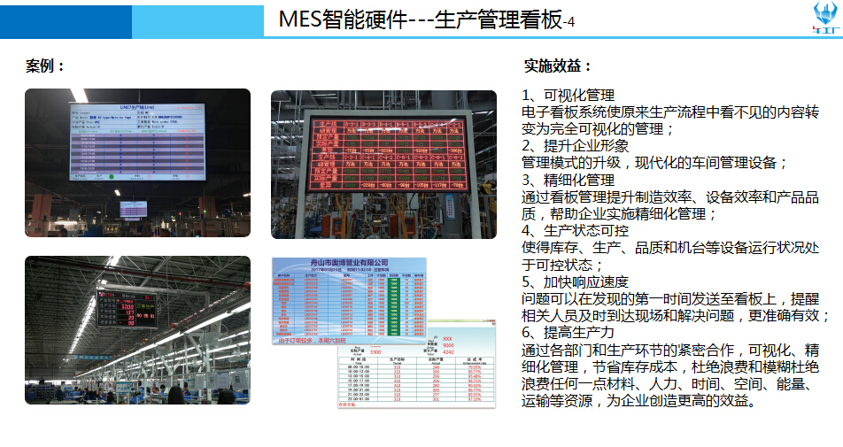 MES智能硬件生产管理看板4