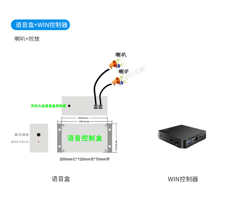 无线安灯系统-语音盒+WIN控制器